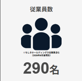image photo